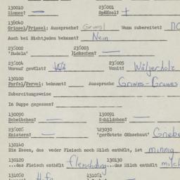 Western questionnaire, answ...