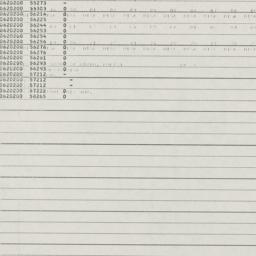 Eastern questionnaire, comp...