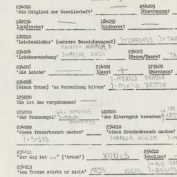 Western questionnaire, answ...