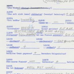 Western questionnaire, answ...