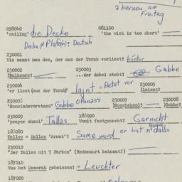 Western questionnaire, answ...