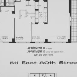 511 E. 80 Street, B-d: 12-14