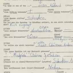 Western questionnaire, answ...