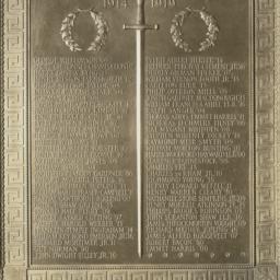 Page No. 196 - [Harvard Clu...