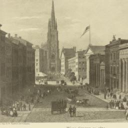 Wall Street in 1850
