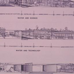 Exterior / Interior Spaces....