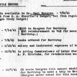 Record of payments made by ...
