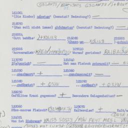 Western questionnaire, answ...