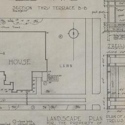 Landscape plan, details