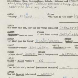 Western questionnaire, answ...
