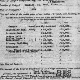 Carnegie Gifts and Grants t...