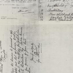 Letters to Political Office...