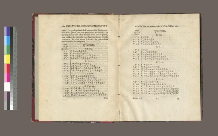 Pages 184-185