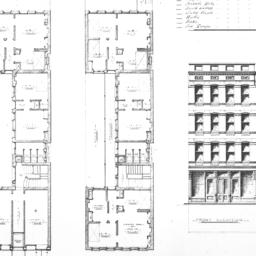 Housing in New York Competi...