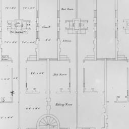 Housing in New York Competi...