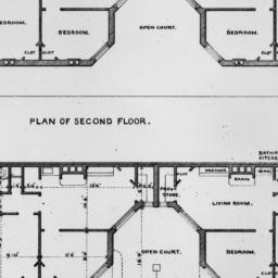 Housing in New York Competi...