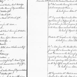 [Document, 1785 December 1-...