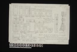 Inch scale and F.S. details of sash : Sheet no. 9\,