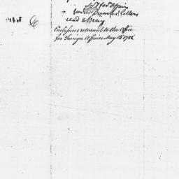 [Document, 1788 April 21]