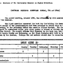 Minutes, 1956-10-29. Higher...