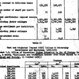 Minutes, 1957-05-14. Higher...