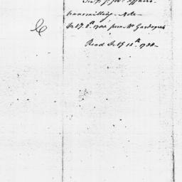 [Document, 1788 February 08]