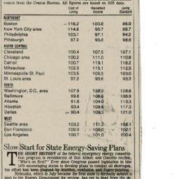 Related publication, 1980-1...