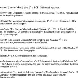 Speaker's notes, 2008-0...