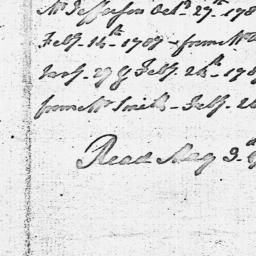 [Document, 1787 May 03]
