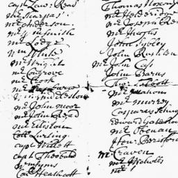 Document, 1717 April n.d.