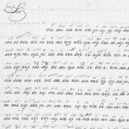 [Document, 1782 March 05]