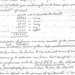 Document, 1781 April 1