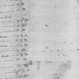 Document, 1776 March 23