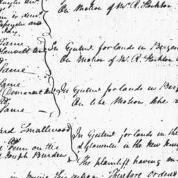 Document, 1792 April n.d.