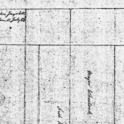 [Document, 1777 July 12]